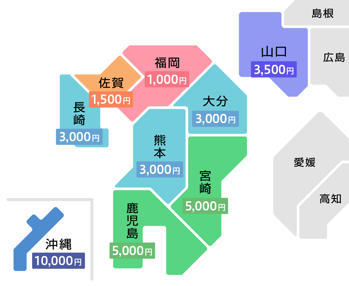 交通費