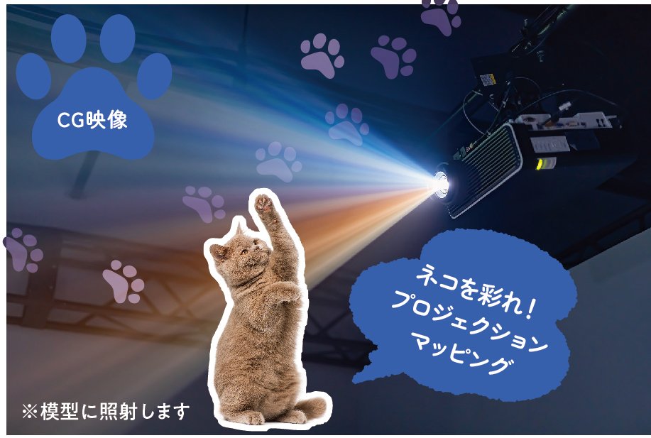 【来校】ネコを彩れ！「プロジェクションマッピング」に挑戦！（CG映像学科）